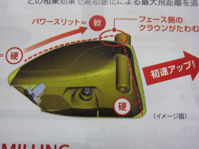 http://www.golfpartner.co.jp/167/IMG_7827.JPG