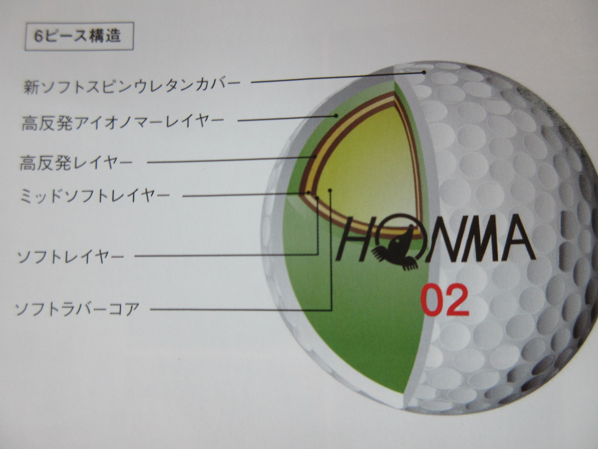 http://www.golfpartner.co.jp/190/20160224%20%282%29.JPG