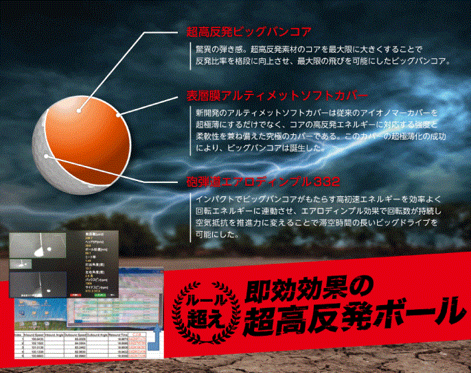 http://www.golfpartner.co.jp/190/20161015.gif