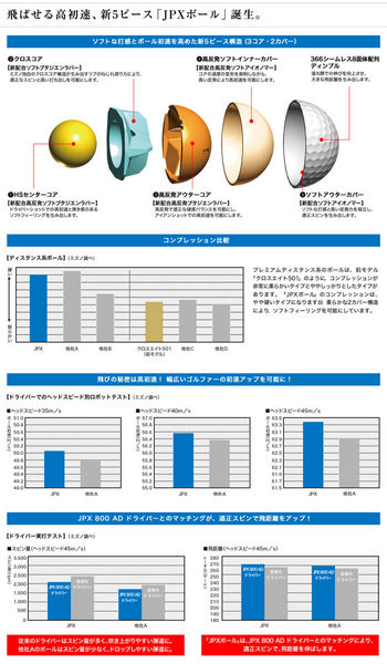 http://www.golfpartner.co.jp/190/45om852xx-header%5B1%5D.jpg