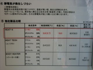 http://www.golfpartner.co.jp/190/DSCN0055869556303.jpg