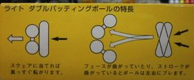 http://www.golfpartner.co.jp/190/HURAIDOTIKINN.JPG
