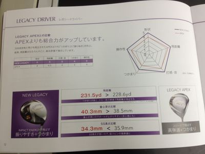 http://www.golfpartner.co.jp/190/IMG_0696.jpg
