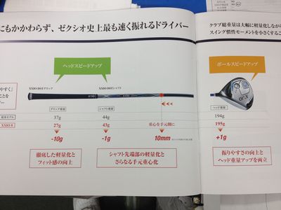 http://www.golfpartner.co.jp/190/IMG_4197.jpg