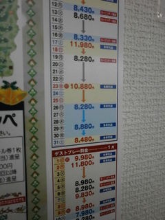 http://www.golfpartner.co.jp/190/PC140002.JPG