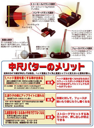 http://www.golfpartner.co.jp/190/c-wake70103-3.jpg
