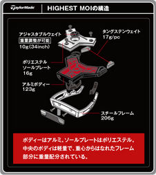 http://www.golfpartner.co.jp/190/dll_tech01.jpg