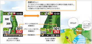 http://www.golfpartner.co.jp/190/feature_01_1_pic01%5B1%5D.jpg
