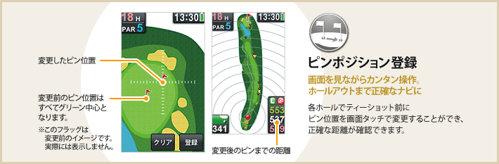 http://www.golfpartner.co.jp/190/idx_c01_00_pic%5B1%5D.gif
