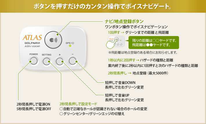 http://www.golfpartner.co.jp/190/idx_c01_01_img.gif