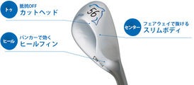 http://www.golfpartner.co.jp/190/image-spec01.jpg