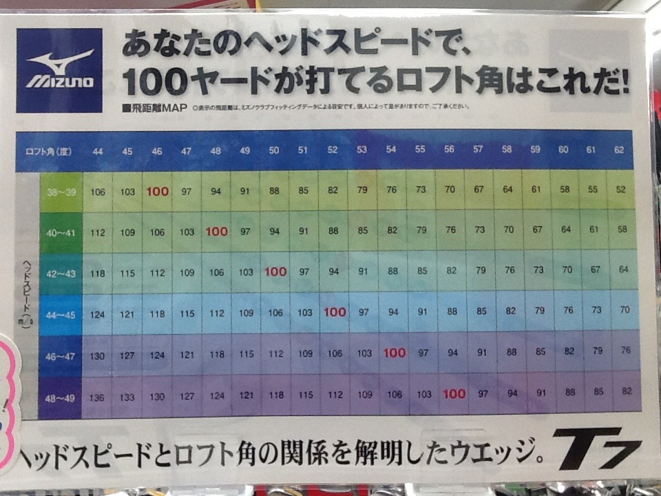 http://www.golfpartner.co.jp/199/%E3%81%BF%E3%81%9A%E3%81%A7%E3%83%BC.JPG