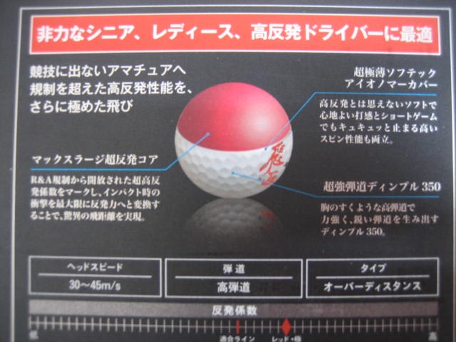 http://www.golfpartner.co.jp/211/%E9%A3%9B%E5%8C%A01.JPG