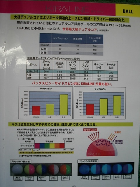 http://www.golfpartner.co.jp/271/DSC21722I0002%20%282%29.JPG