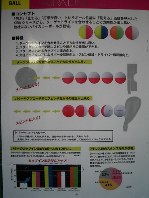 http://www.golfpartner.co.jp/271/DSC21722I0002.JPG