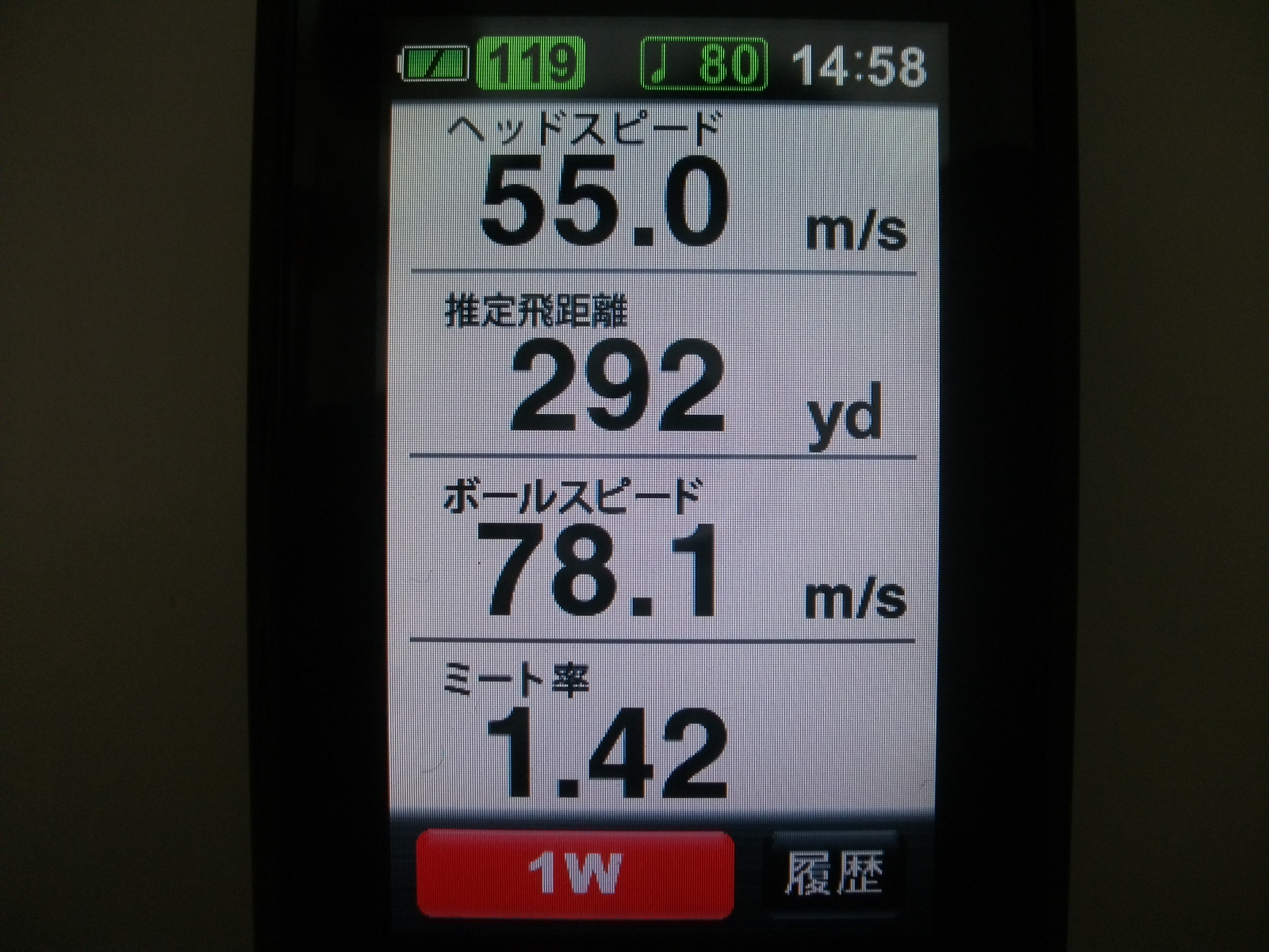 http://www.golfpartner.co.jp/380/%E3%83%98%E3%83%83%E3%83%89%E3%82%B9%E3%83%94%E3%83%BC%E3%83%89jpg