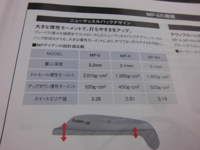 http://www.golfpartner.co.jp/490/CIMG9505.JPG