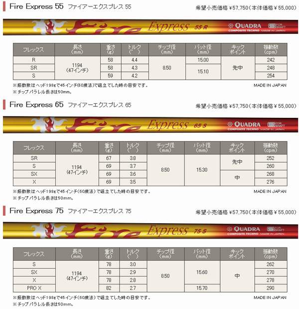 http://www.golfpartner.co.jp/532/%E3%83%95%E3%82%A1%E3%82%A4%E3%82%A2%E3%83%BC.bmp