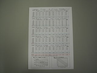 http://www.golfpartner.co.jp/532/DSCI0146.JPG