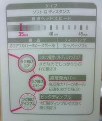 http://www.golfpartner.co.jp/532/P1110090.JPG