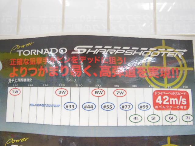 http://www.golfpartner.co.jp/536/13886842_1263153547031022_6470351789654095085_n.jpg