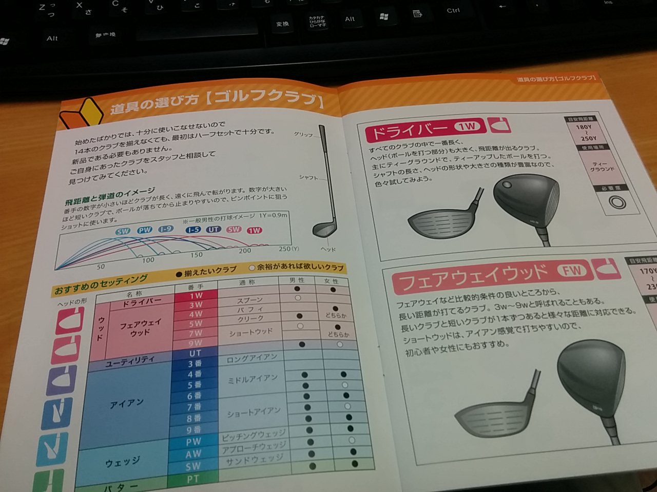 http://www.golfpartner.co.jp/536/IMG_20150913_194736.jpg