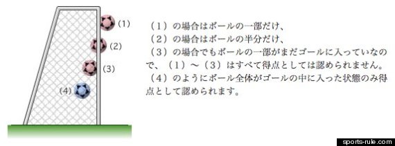 http://www.golfpartner.co.jp/536/o-GOALLINE-570.jpg