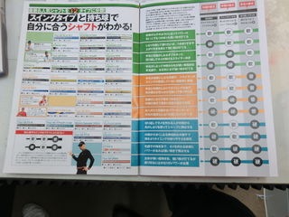 http://www.golfpartner.co.jp/551/CIMG0210.JPG