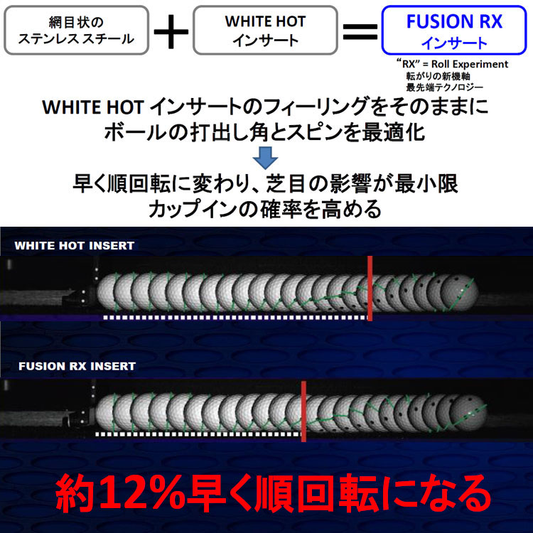 http://www.golfpartner.co.jp/554/%EF%BC%94%EF%BC%94%EF%BC%94.bmp
