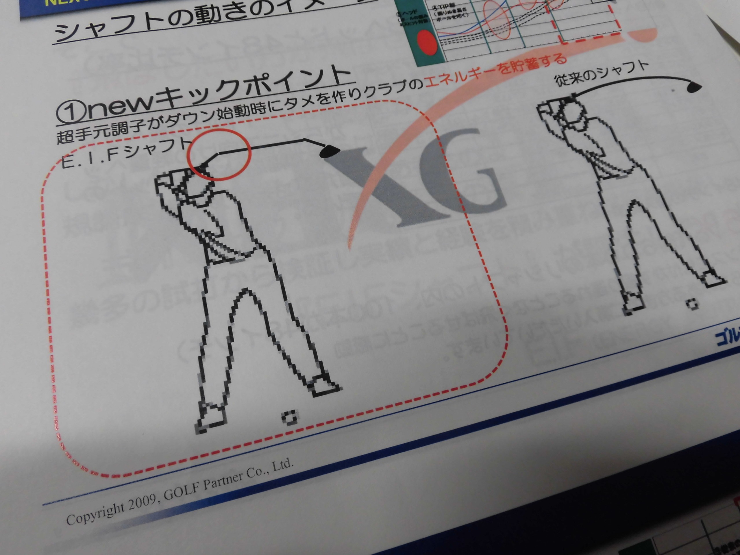 http://www.golfpartner.co.jp/554/CIMG2899.JPG