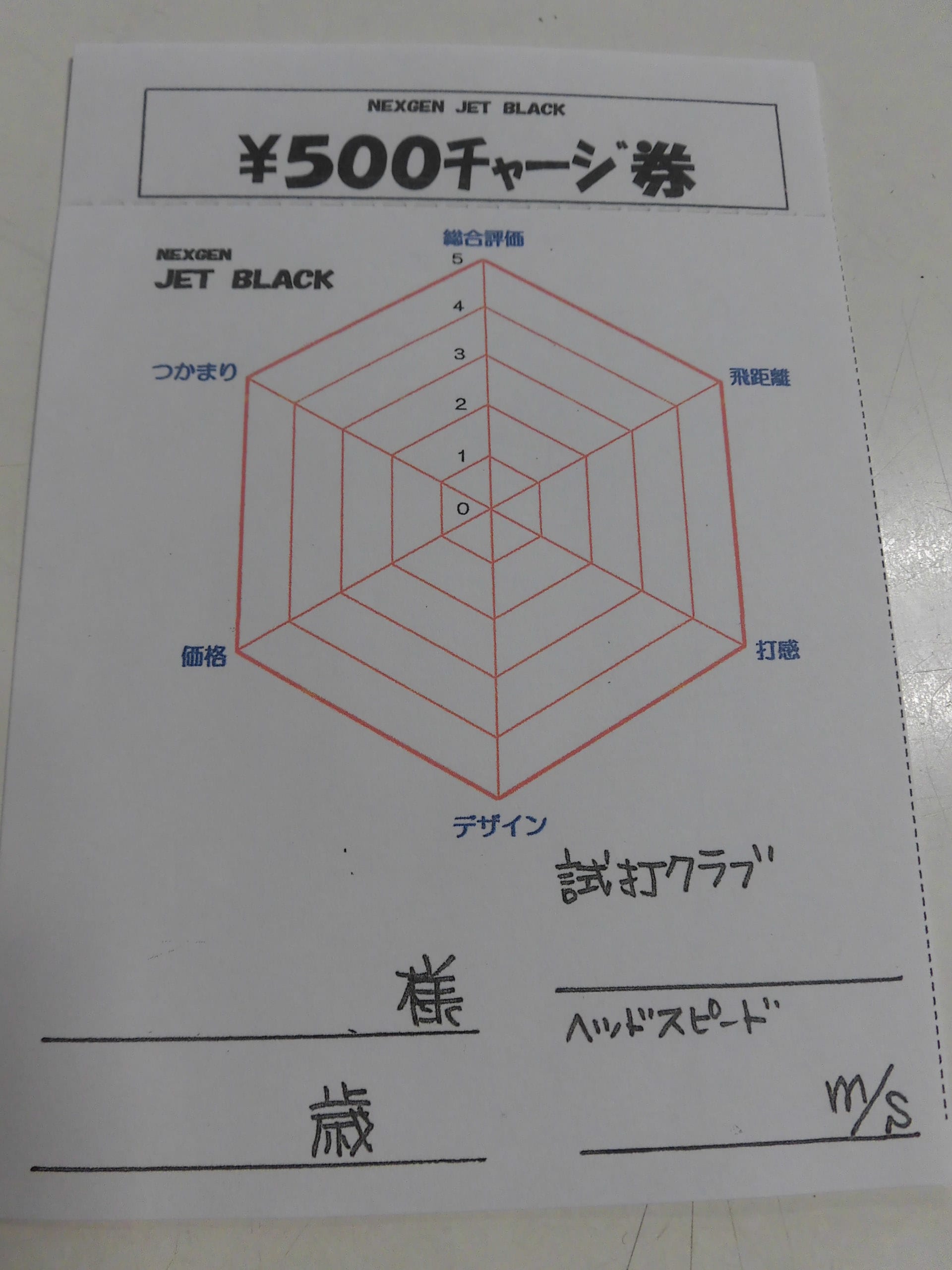 http://www.golfpartner.co.jp/554/CIMG3730.JPG