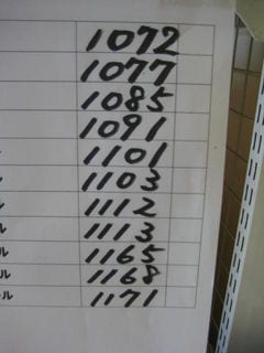 http://www.golfpartner.co.jp/554/IMG_1117.JPG