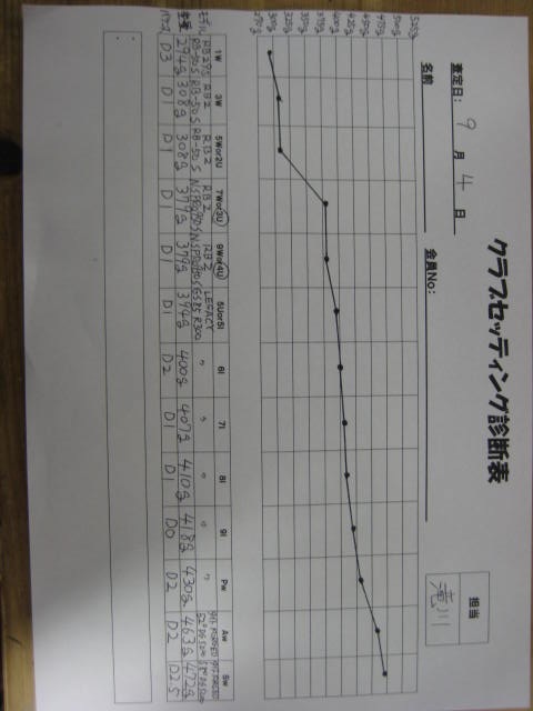 http://www.golfpartner.co.jp/554/IMG_1856.JPG
