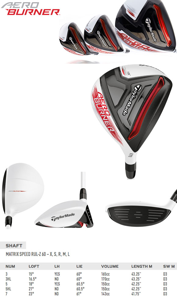 http://www.golfpartner.co.jp/554/aero3.jpg