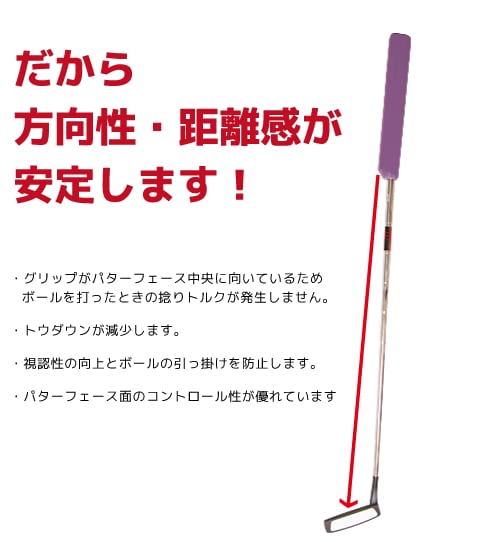 http://www.golfpartner.co.jp/554/club.png