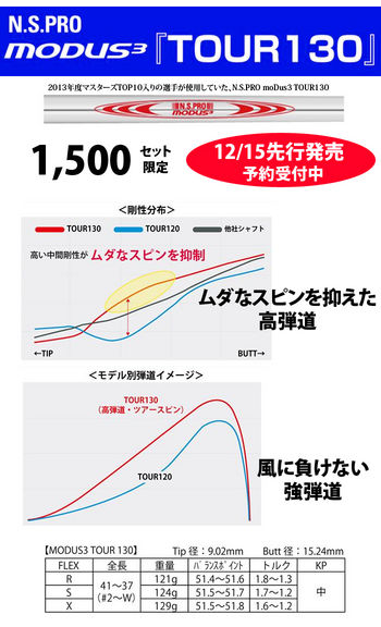 http://www.golfpartner.co.jp/554/u0300508-nip078-2.jpg