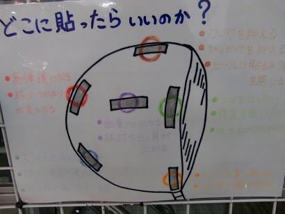http://www.golfpartner.co.jp/560/%E9%89%9B%E4%BD%8D%E7%BD%AE.jpg