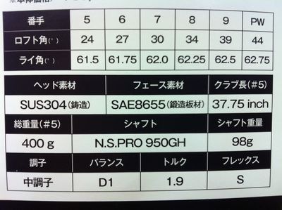http://www.golfpartner.co.jp/573/1%2020130231002.jpg
