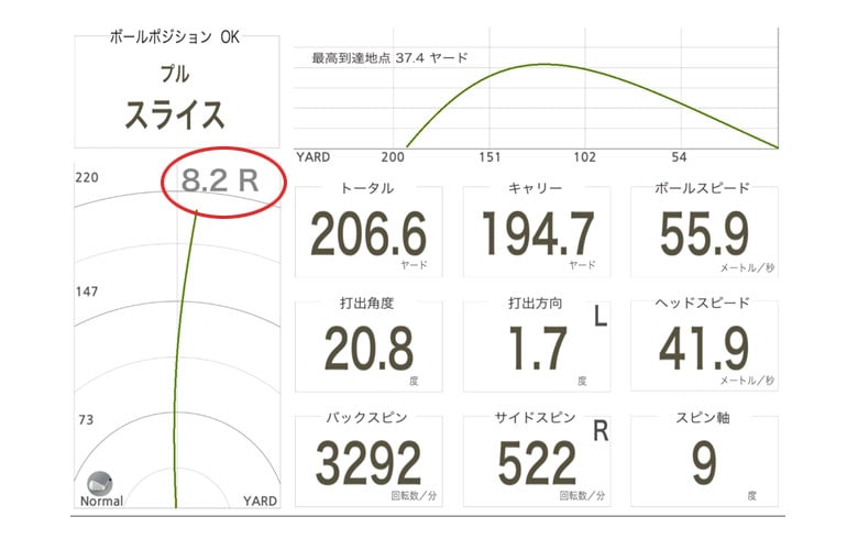 http://www.golfpartner.co.jp/585/danndoustraight.jpg