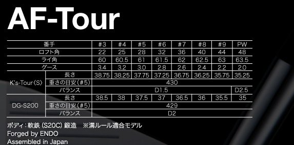 http://www.golfpartner.co.jp/620/2014-02-06_163536.png