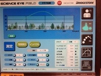 http://www.golfpartner.co.jp/623/assets_c/2016/10/IMG_0505-thumb-200x150-919114.jpg