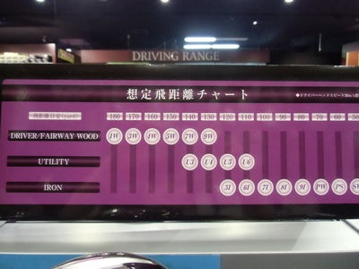 http://www.golfpartner.co.jp/634/CIMG0518.JPG