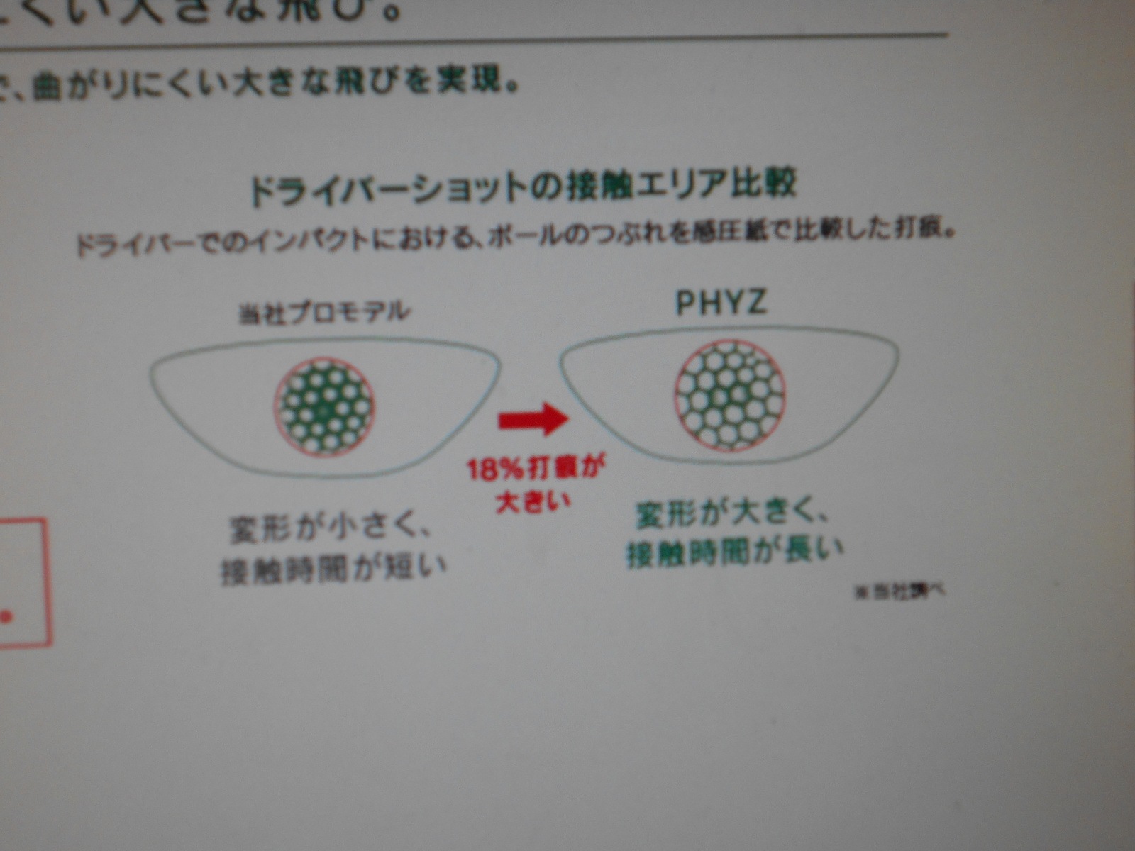 http://www.golfpartner.co.jp/913/DSCN3184.JPG