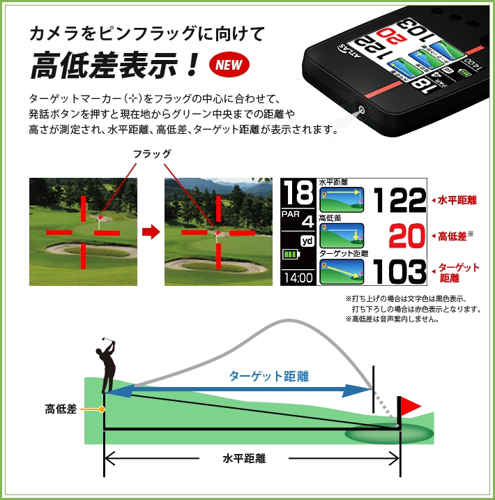 http://www.golfpartner.co.jp/937/idx_c01_00_img2.png