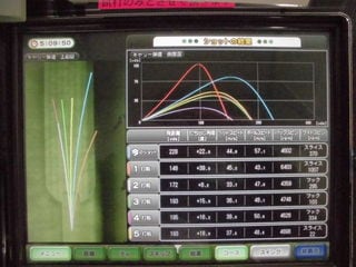 http://www.golfpartner.co.jp/942/%E3%81%84%E3%81%86.JPG