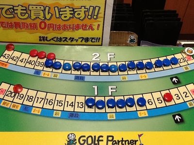 http://www.golfpartner.co.jp/943r/IMG_0572.JPG