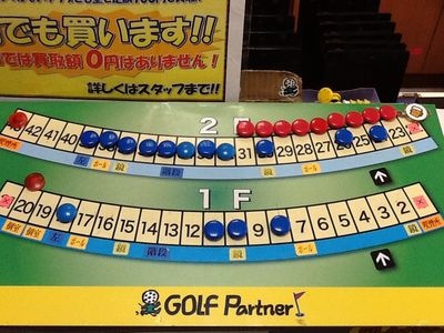 http://www.golfpartner.co.jp/943r/IMG_0573.JPG