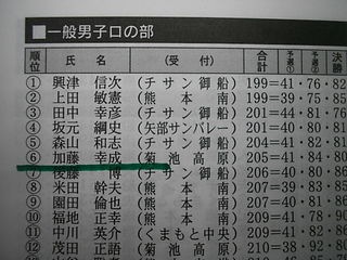 http://www.golfpartner.co.jp/946/54565646.jpg