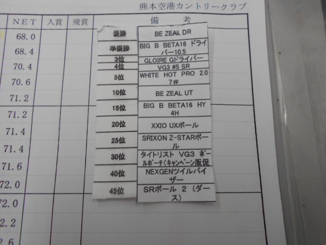 http://www.golfpartner.co.jp/946/dc.JPG