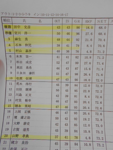 http://www.golfpartner.co.jp/946/gvra.JPG